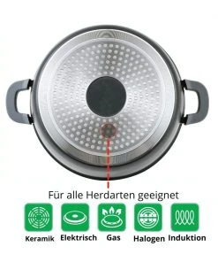 Null 2,4 - 4,5 - 6L Kochtopf Set Suppentopf Antihaft Schmortopf Aluguss Bratentopf 15 Null 2,4 - 4,5 - 6L Kochtopf Set Suppentopf Antihaft Schmortopf Aluguss Bratentopf -HENDI-Geschäft be805605 9600 474f 8284 0d7114c67788